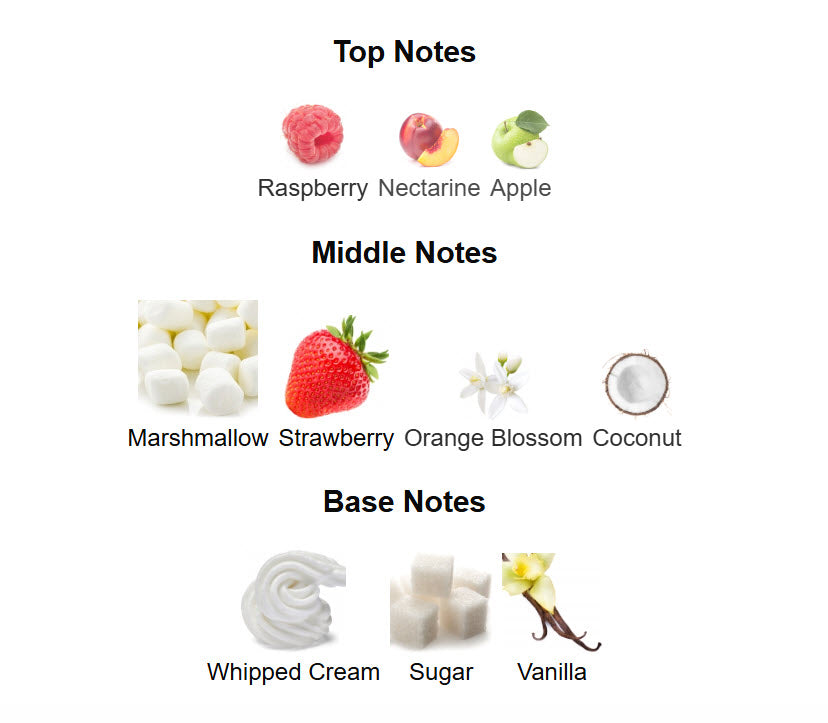 Pink Blush EDP By Al Emarat Khususi For Women 3.4 oz / 100 ml